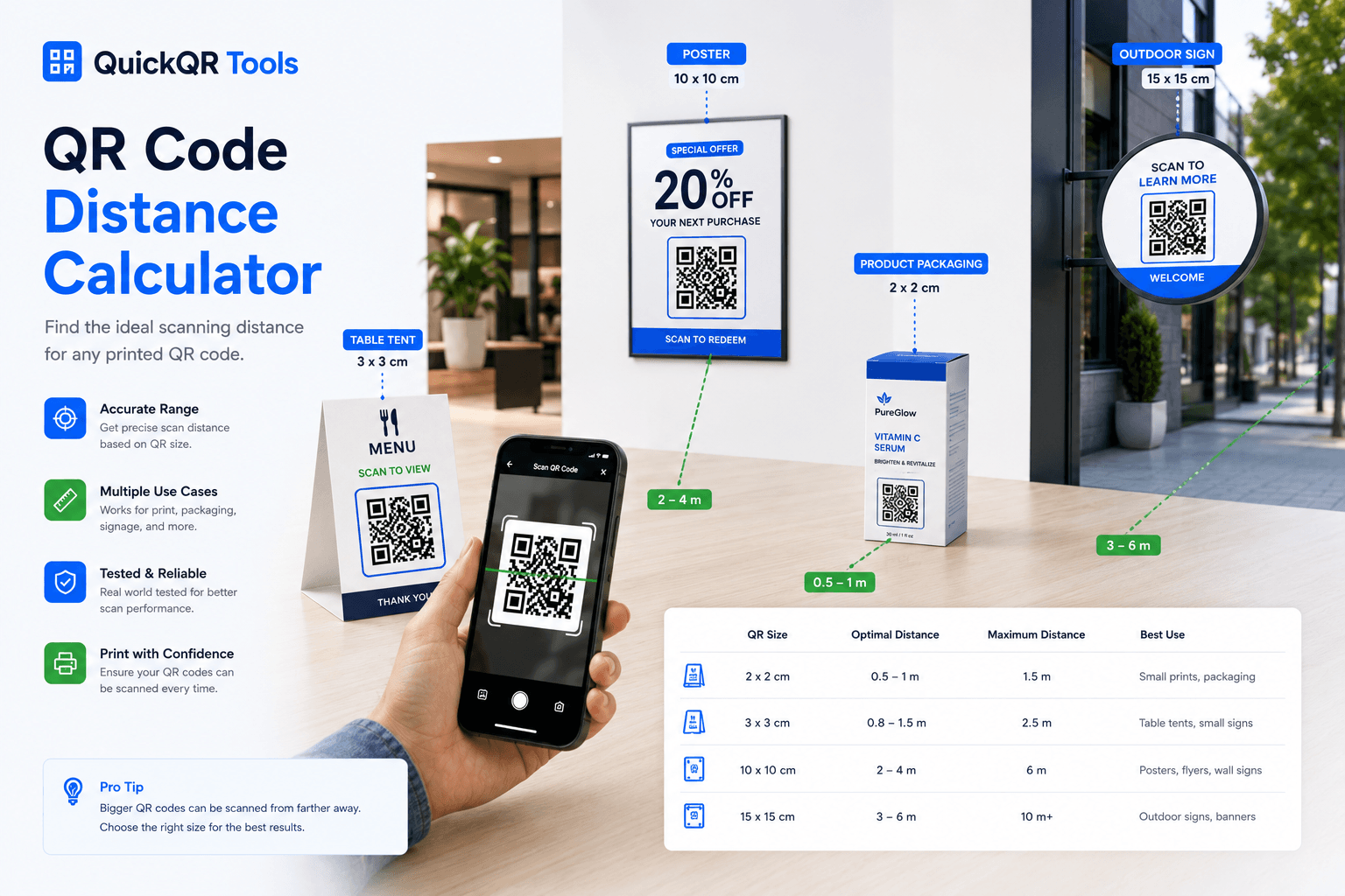 qr code distance calculator