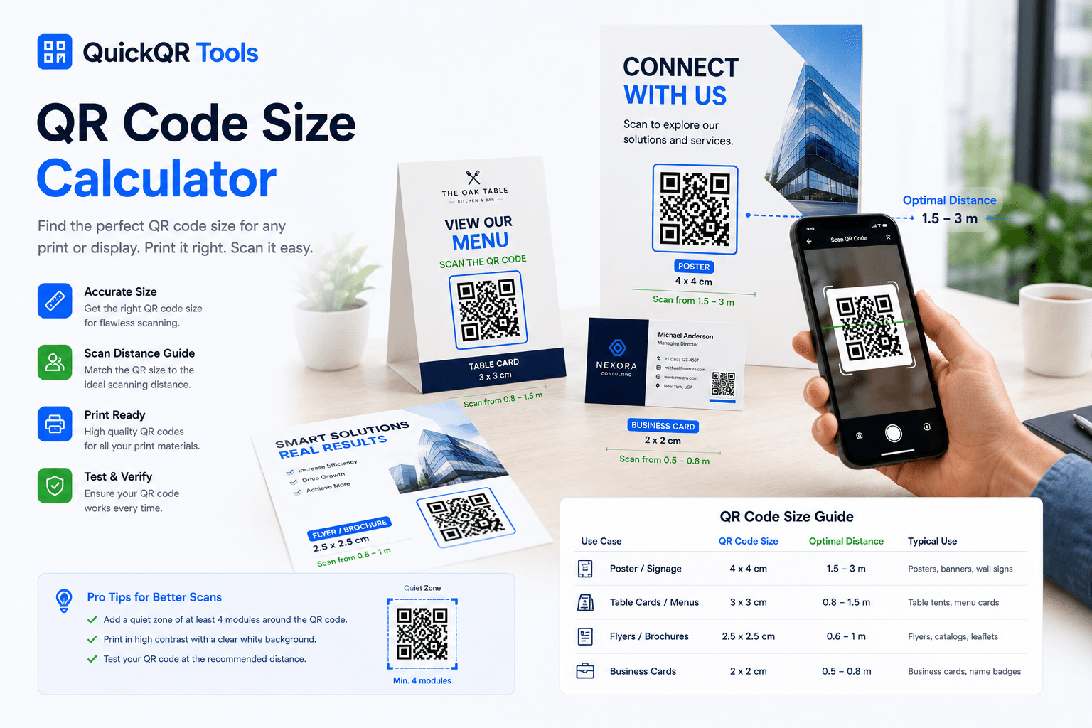 qr code size calculator